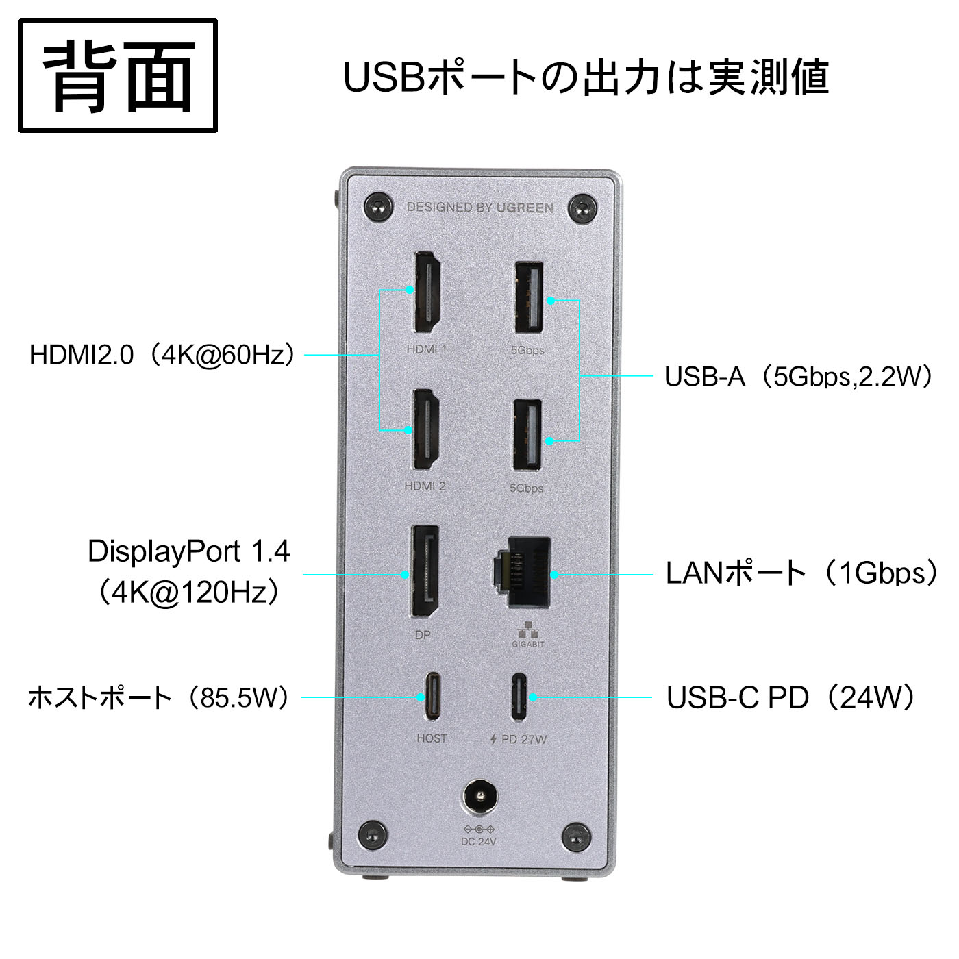 UGREEN Revodok Pro 314 USB-C ドッキングステーションを検証レビュー