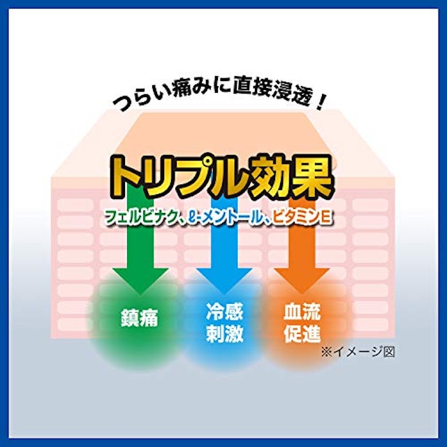 22年 打撲や捻挫に効く湿布のおすすめ人気ランキング45選 Mybest 22年 打撲や捻挫に効く湿布のおすすめ人気ランキング45選 Mybest