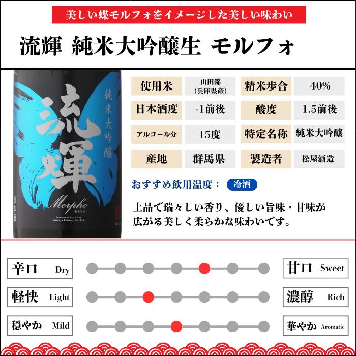 流輝 純米大吟醸 モルフォ 2