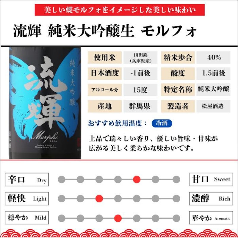 流輝 純米大吟醸 モルフォ 2