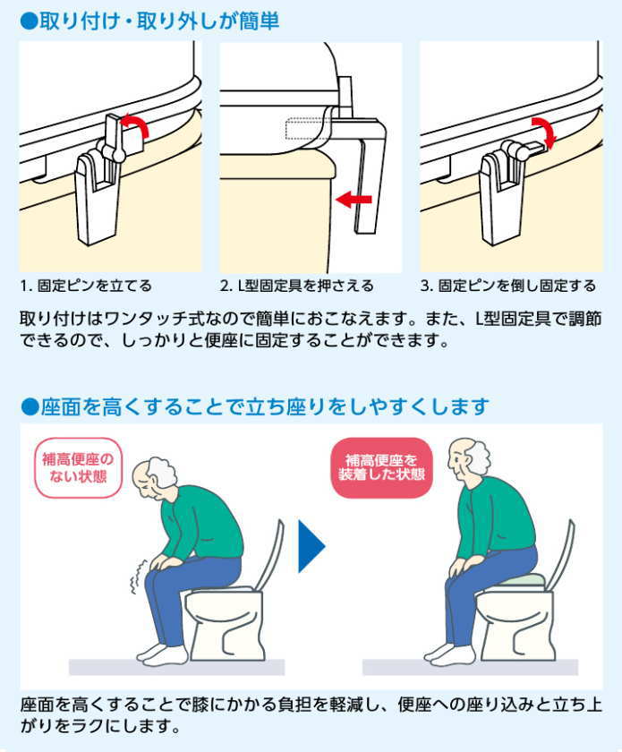 補高便座 4