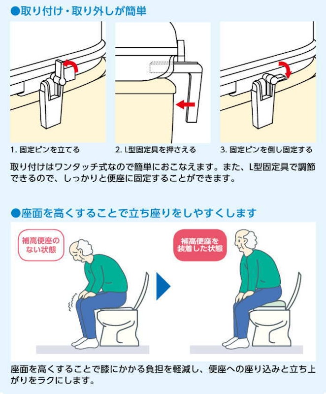補高便座 4