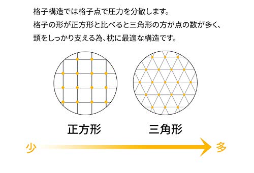 ZERO-G サポートピロー 9