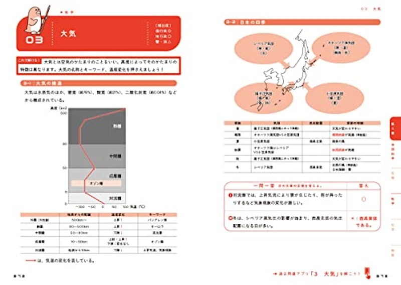公務員教科書 2か月完成 動画とアプリで学ぶ 教養試験 全公務員試験対応 4