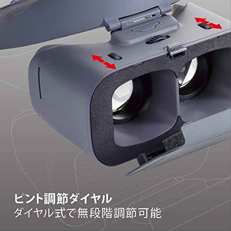 ハードバンドVRゴーグル 3