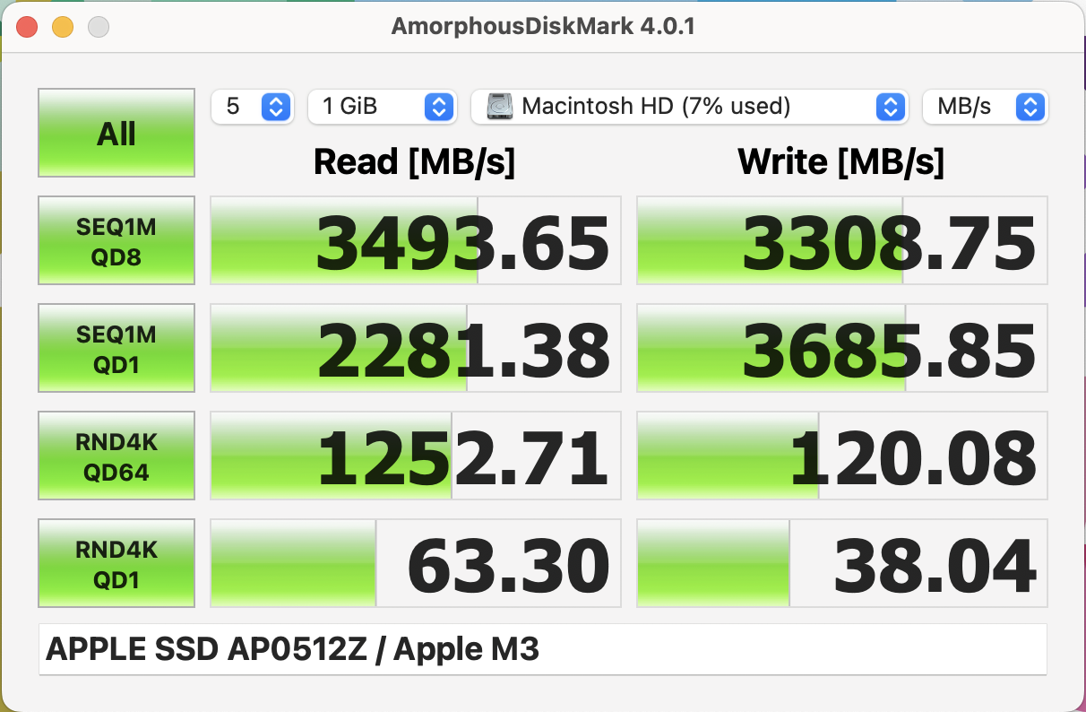 14インチMacBook Pro （M3） 12