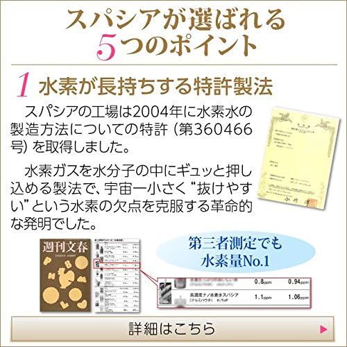 高濃度ナノ 水素水 3