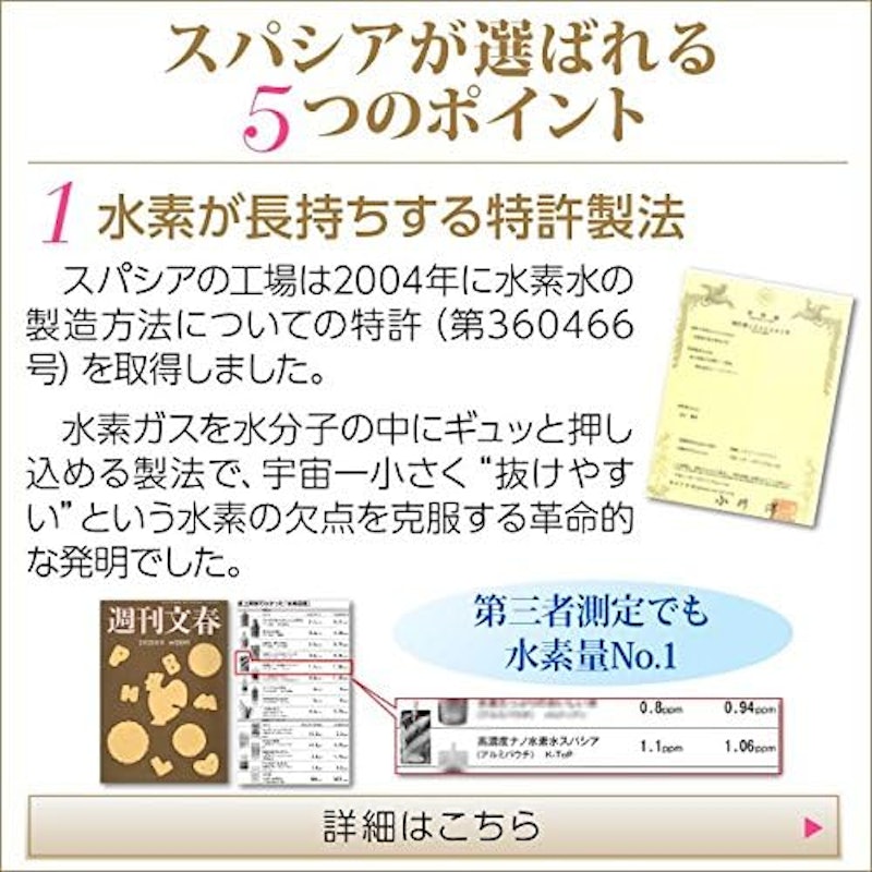 高濃度ナノ 水素水 3
