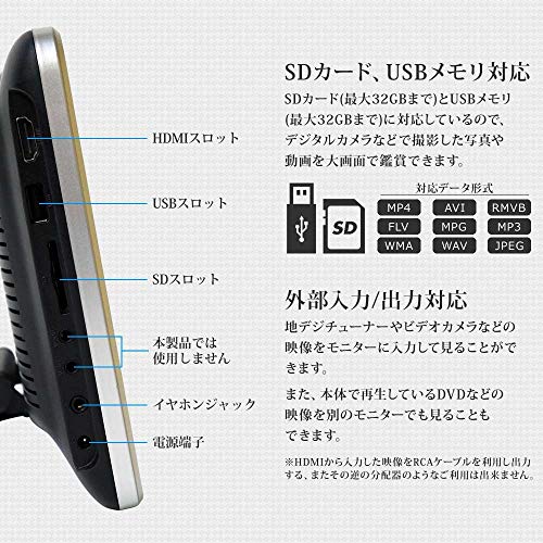 ヘッドレストモニター 4