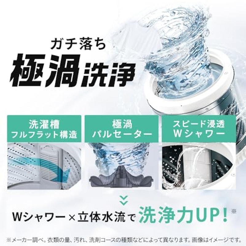 全自動洗濯機 4