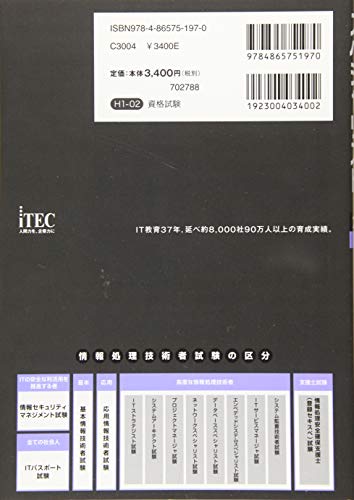2020 徹底解説 ネットワークスペシャリスト 本試験問題  2