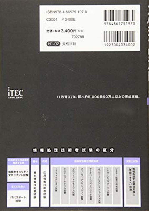 2020 徹底解説 ネットワークスペシャリスト 本試験問題 2