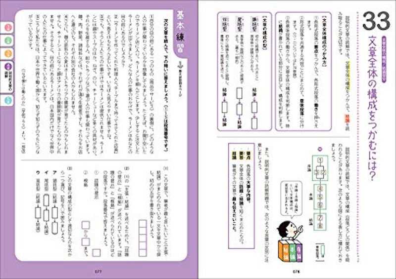 中学国語をひとつひとつわかりやすく。改訂版 5