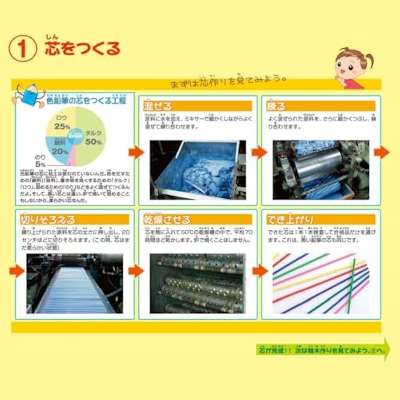 色鉛筆 880 6
