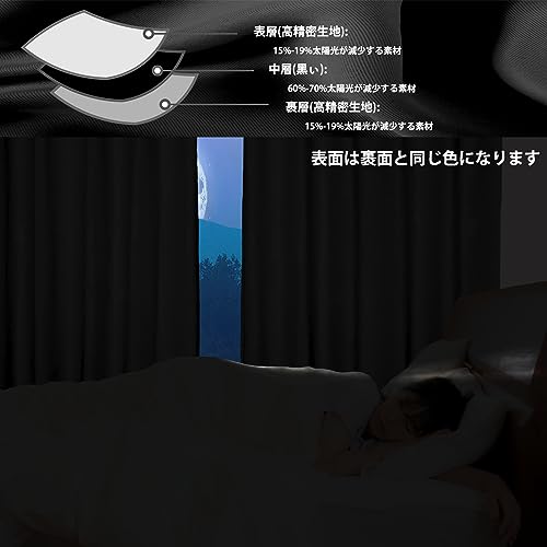 一級遮光カーテン 2
