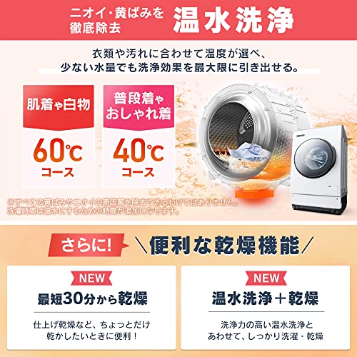 ドラム式洗濯機  6