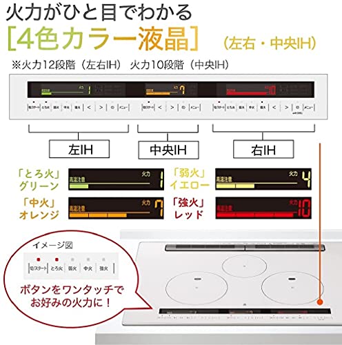 IHクッキングヒーター 5