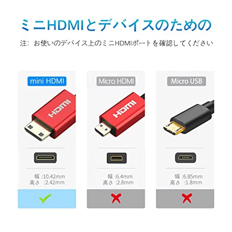 Mini HDMI to HDMI 変換ケーブル 2