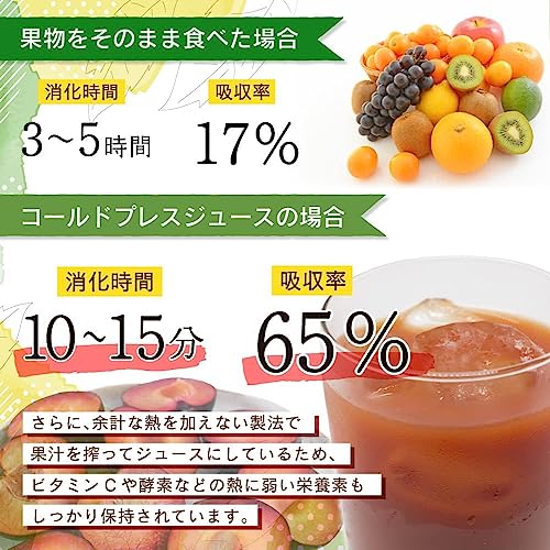 オーガニックジュースセット 3