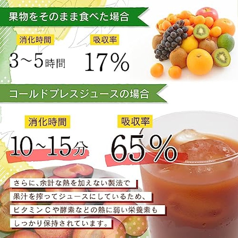 オーガニックジュースセット 3