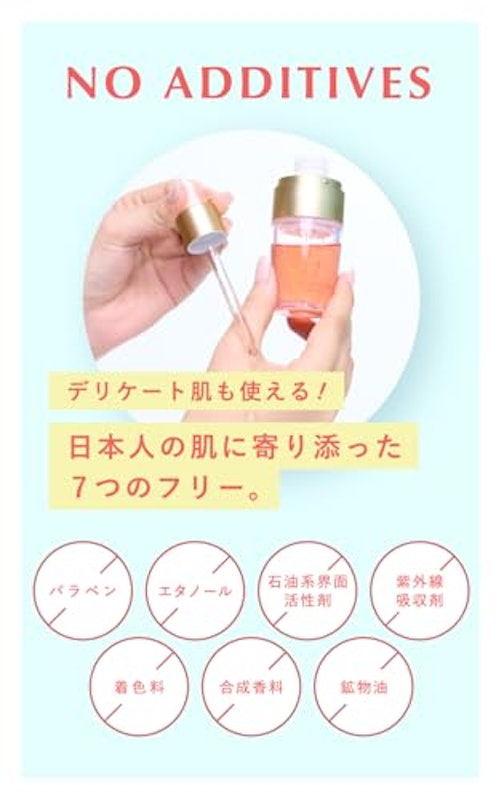 ビタスポットセラム 7