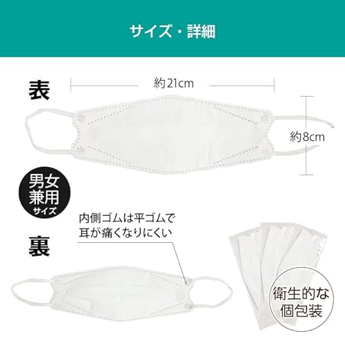 KUCHIRAKU MASK 6