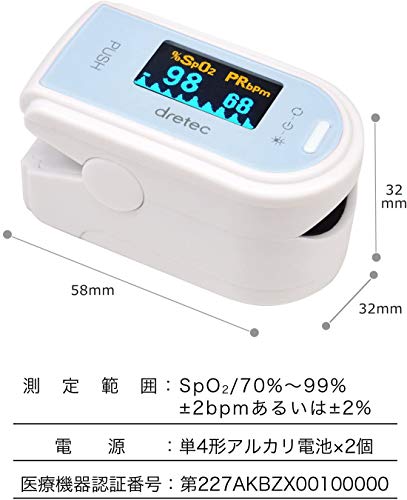 パルスオキシメータ 4