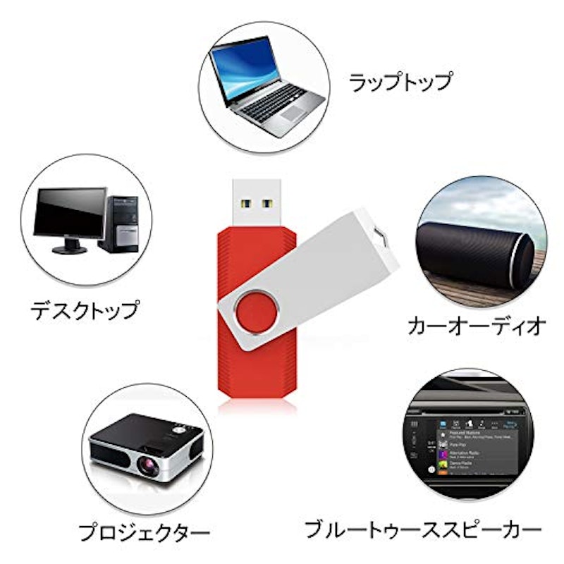 USBメモリ 5個セット 4