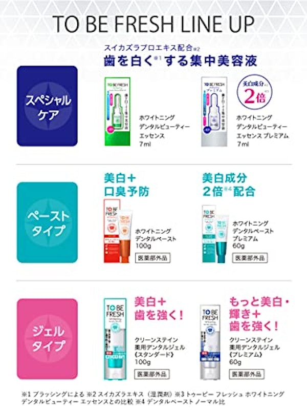 薬用ホワイトニングジェルハミガキプレミアム 5