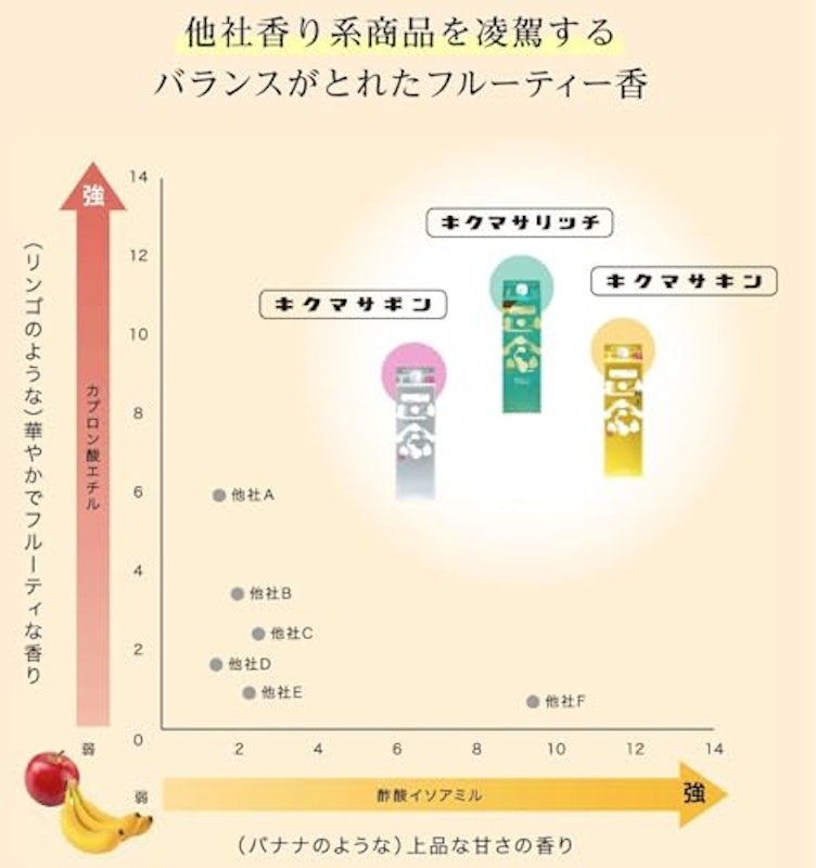 しぼりたてギンリッチ 3