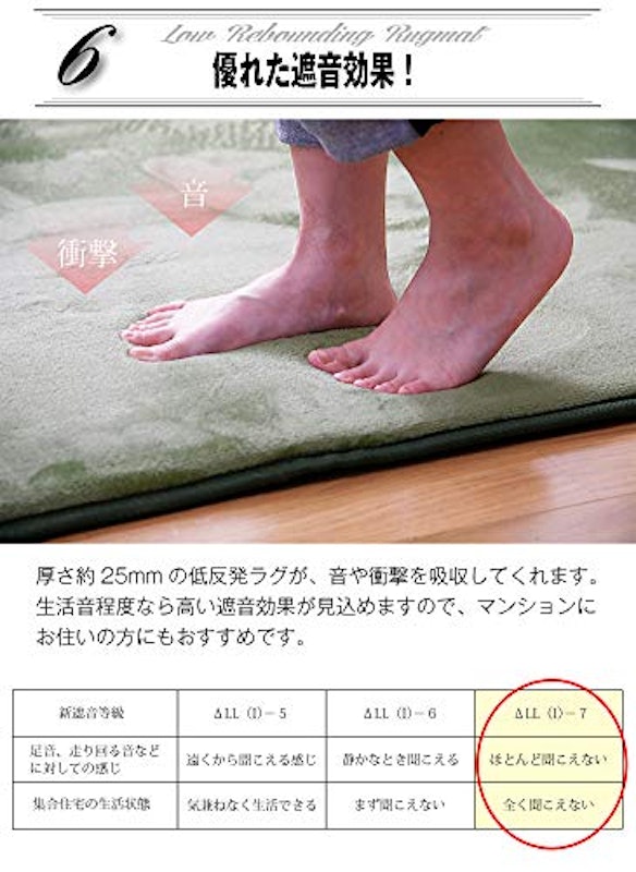 低反発ラグ 8
