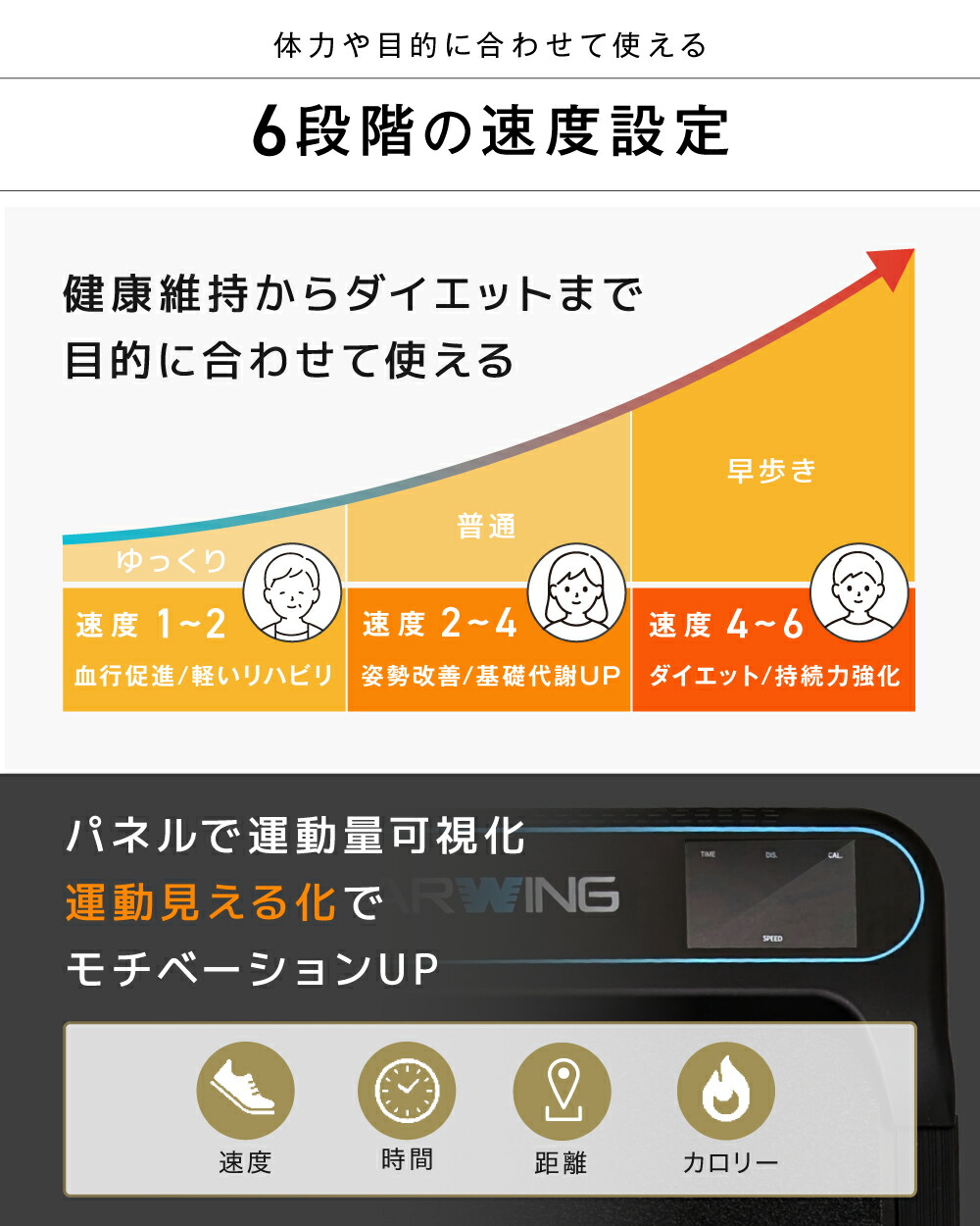 ルームランナー MAX10km/h 4