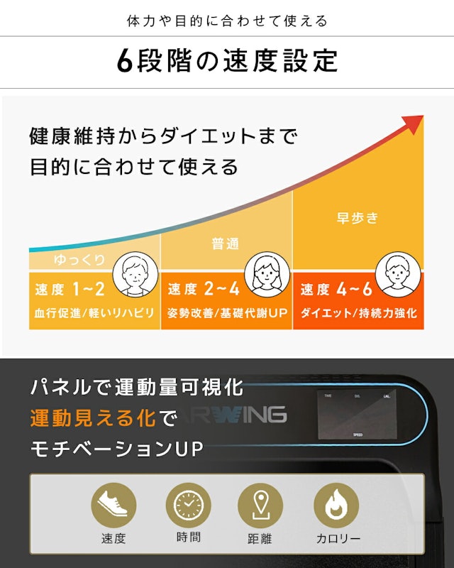 ルームランナー MAX10km/h 4