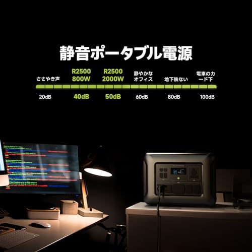 ポータブル電源 4