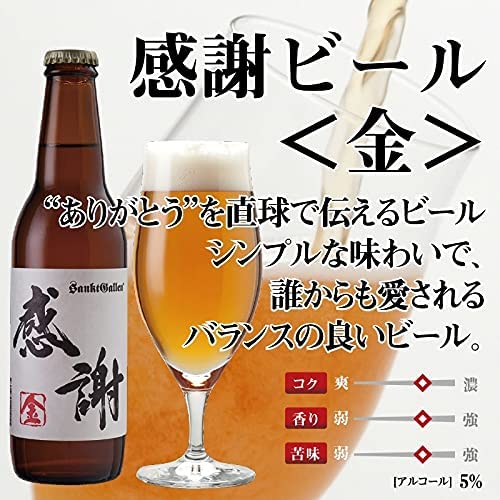 クラフトビール 6種飲み比べギフト 3