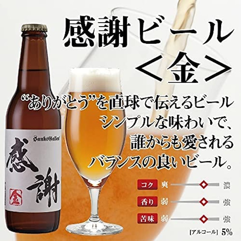 クラフトビール 6種飲み比べギフト 3