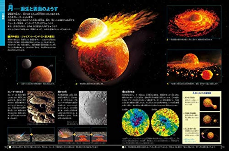 小学館の図鑑NEO 新版 宇宙 DVD付き 7