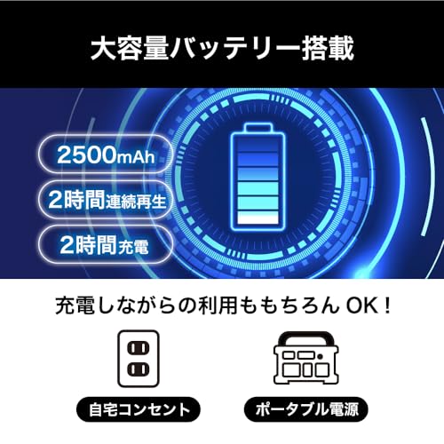 超短焦点LEDプロジェクター 4