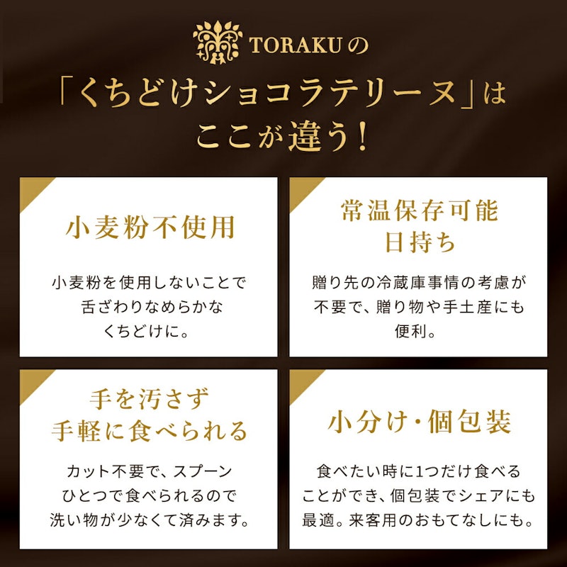 くちどけショコラテリーヌ 3