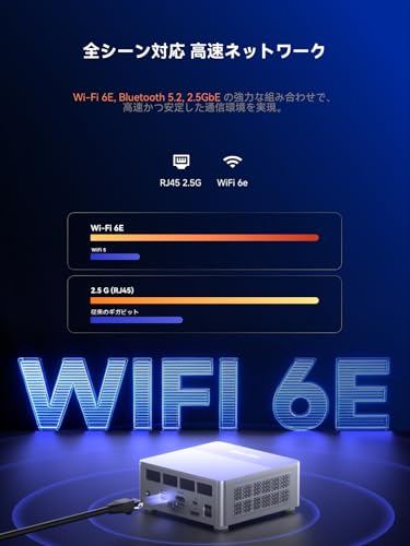ミニPC 6
