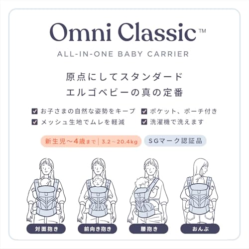 OMNI Classic 2