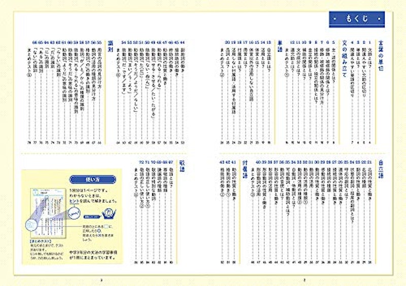 22年 中学生用国語参考書のおすすめ人気ランキング15選 Mybest 22年 中学生用国語参考書のおすすめ人気ランキング15選 Mybest