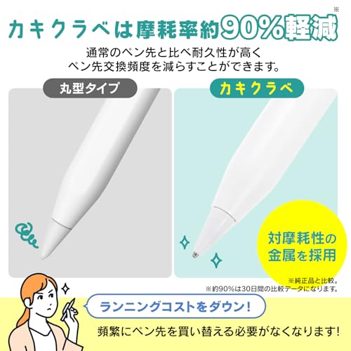 カキクラベ 8