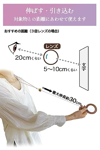 ペンダントルーペ  5