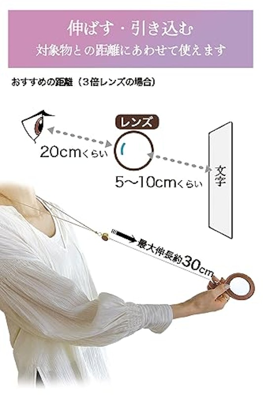 ペンダントルーペ 5