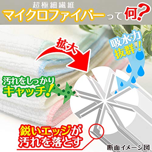 激落ちふきん 3