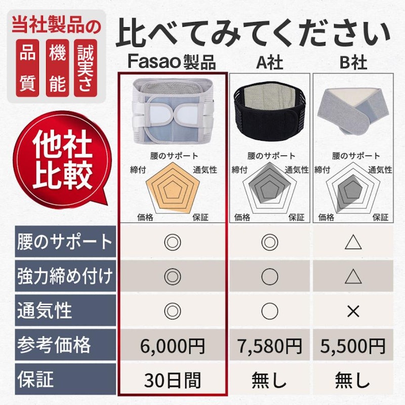 腰痛ベルト 17
