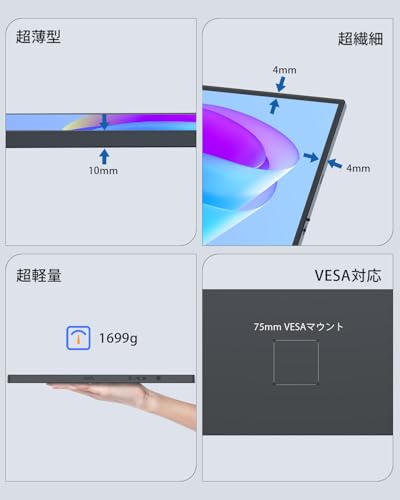 モバイルモニター 6