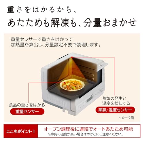 オーブンレンジ 2