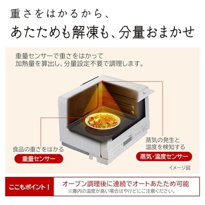 オーブンレンジ 2